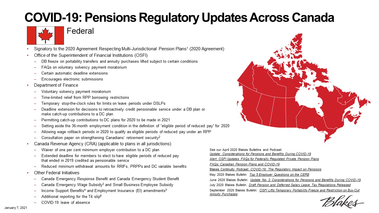 Pensions Regulatory Updates Diagram